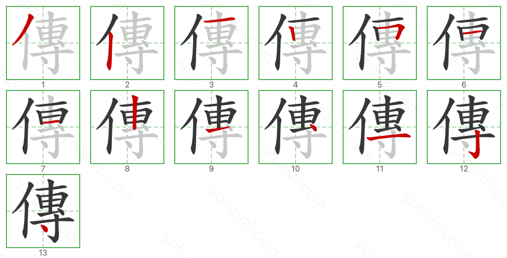 傳 Stroke Order Diagrams