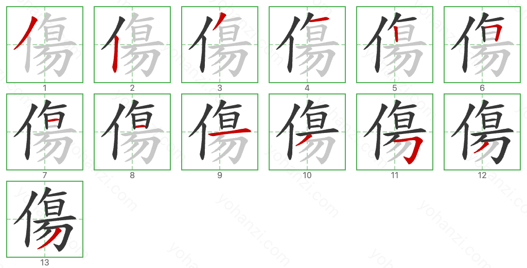 傷 Stroke Order Diagrams