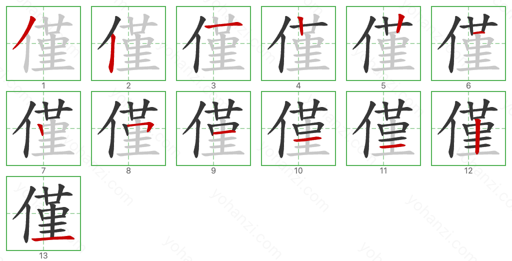 僅 Stroke Order Diagrams