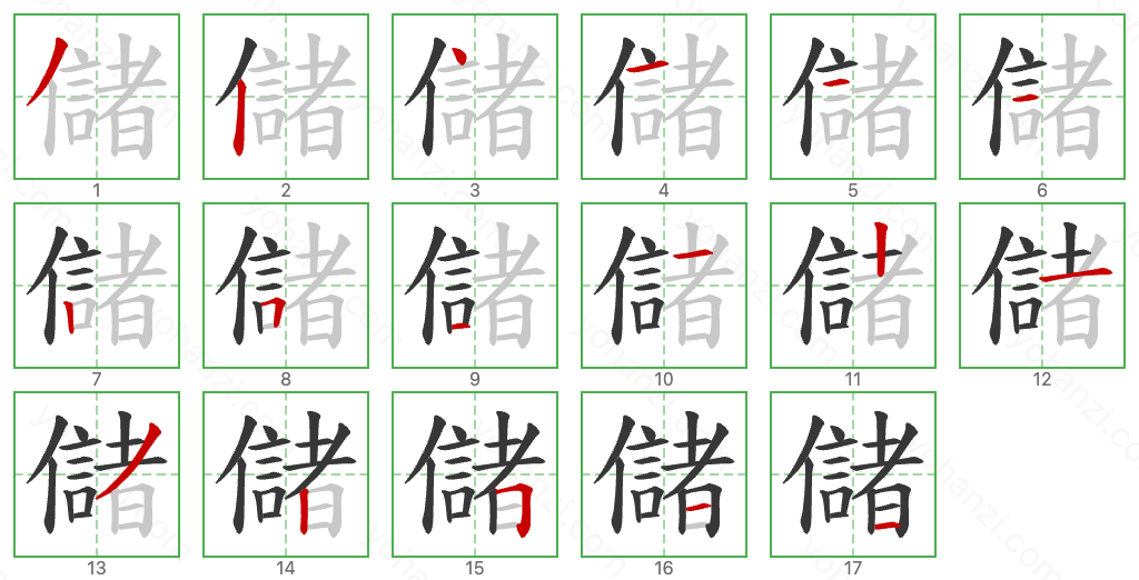 儲 Stroke Order Diagrams