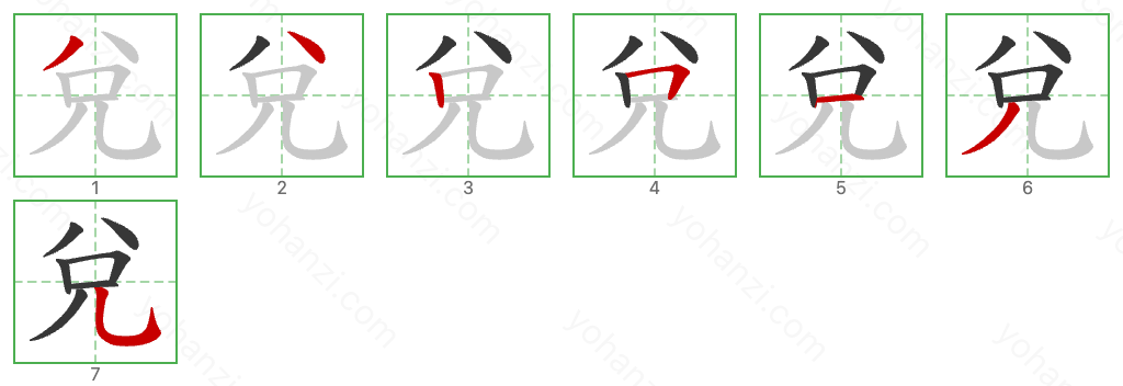 兌 Stroke Order Diagrams