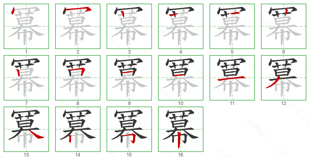 冪 Stroke Order Diagrams