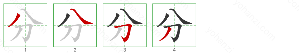 分 Stroke Order Diagrams