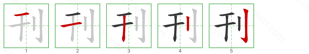 刊 Stroke Order Diagrams