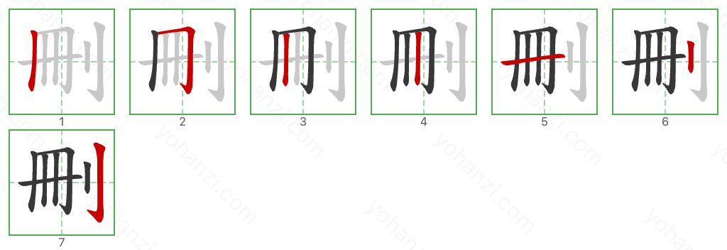 刪 Stroke Order Diagrams