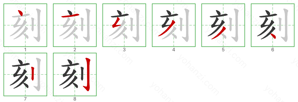 刻 Stroke Order Diagrams