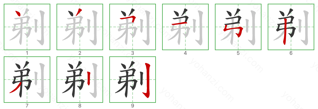 剃 Stroke Order Diagrams