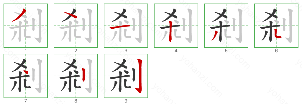 剎 Stroke Order Diagrams