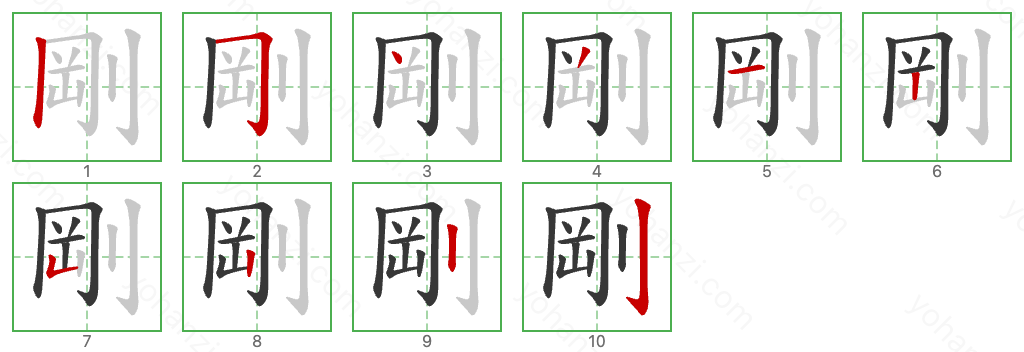 剛 Stroke Order Diagrams