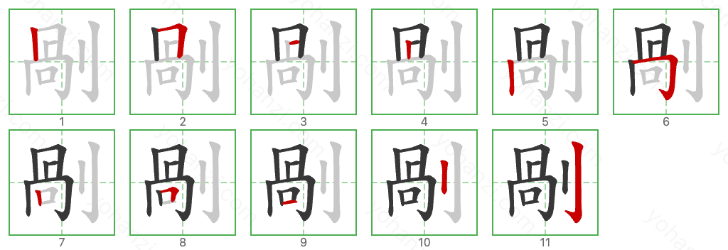 剮 Stroke Order Diagrams