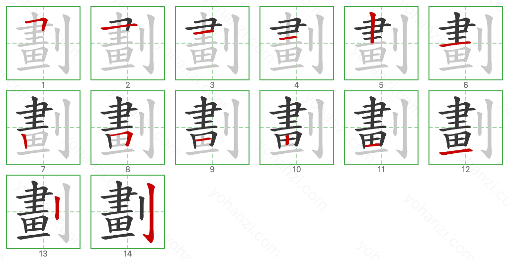 劃 Stroke Order Diagrams