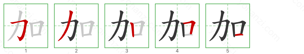 加 Stroke Order Diagrams