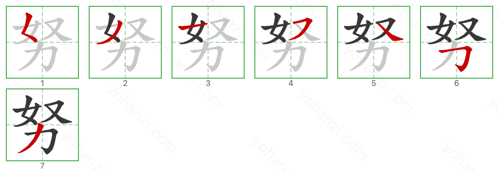 努 Stroke Order Diagrams