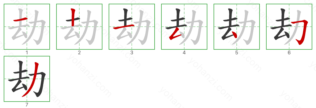 劫 Stroke Order Diagrams