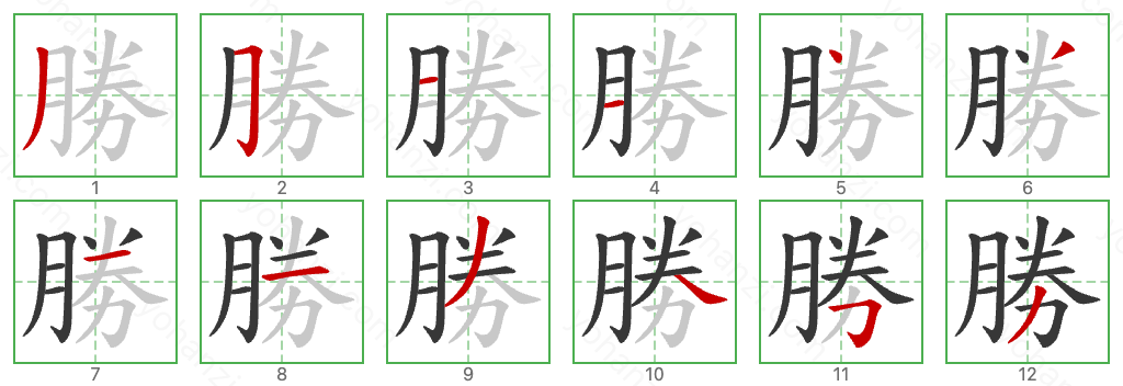 勝 Stroke Order Diagrams