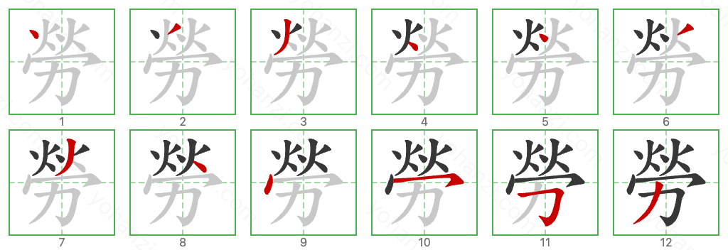 勞 Stroke Order Diagrams