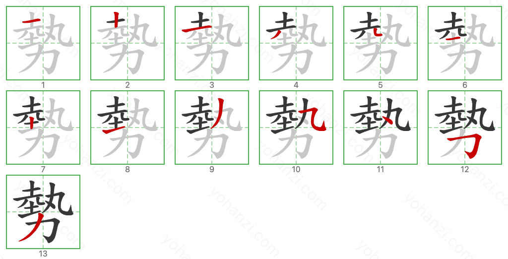 勢 Stroke Order Diagrams