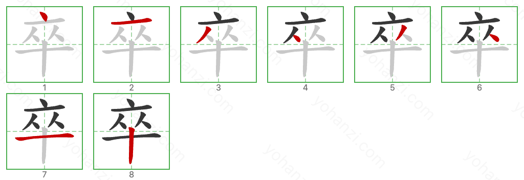 卒 Stroke Order Diagrams