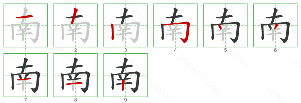 南 Stroke Order Diagrams