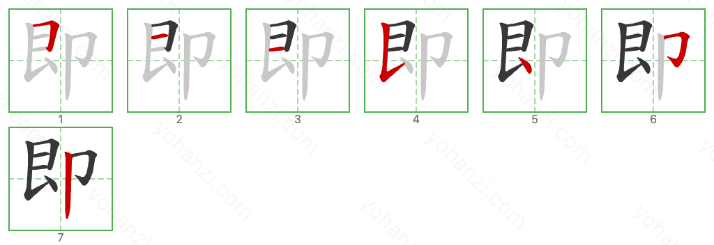 即 Stroke Order Diagrams