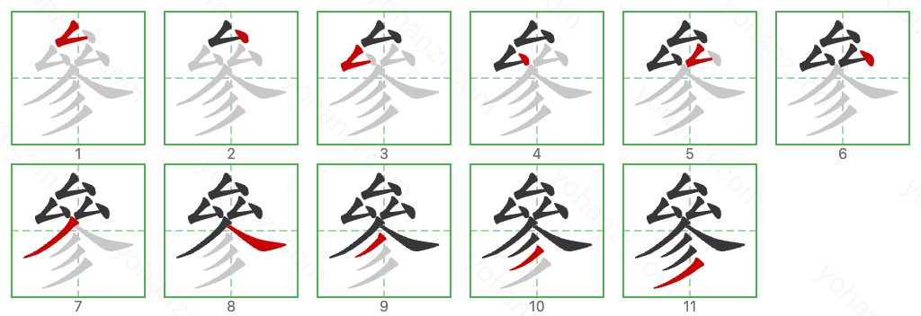 參 Stroke Order Diagrams