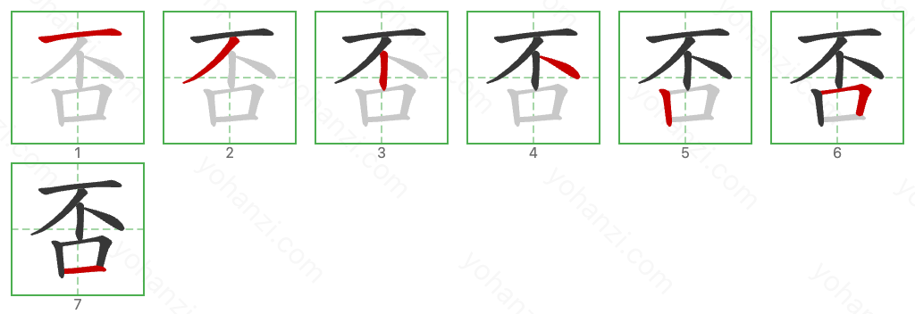 否 Stroke Order Diagrams