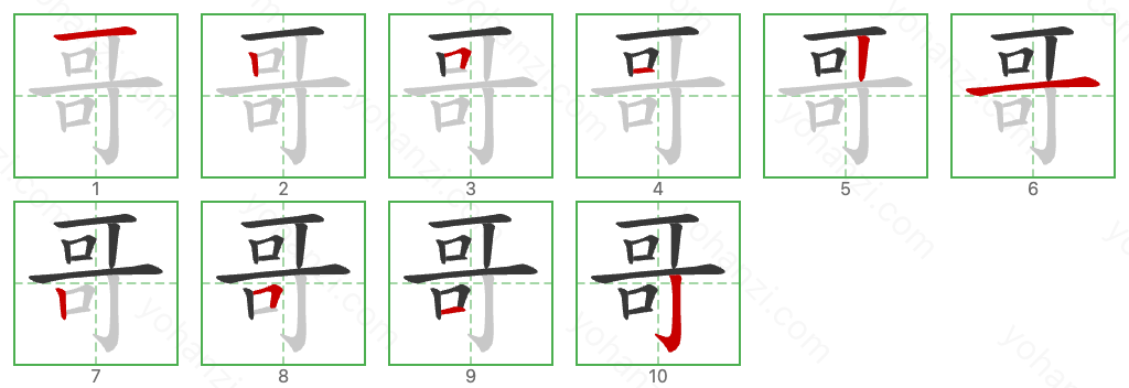 哥 Stroke Order Diagrams