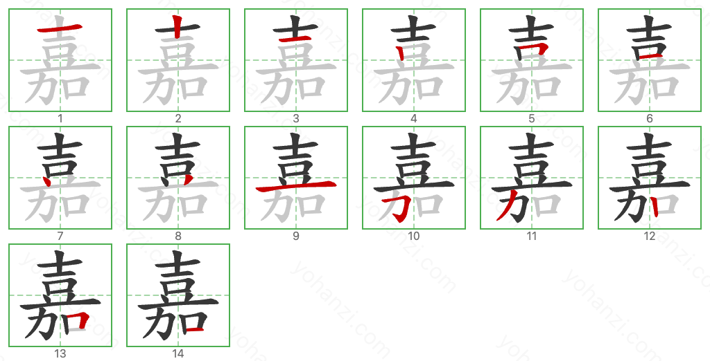 嘉 Stroke Order Diagrams