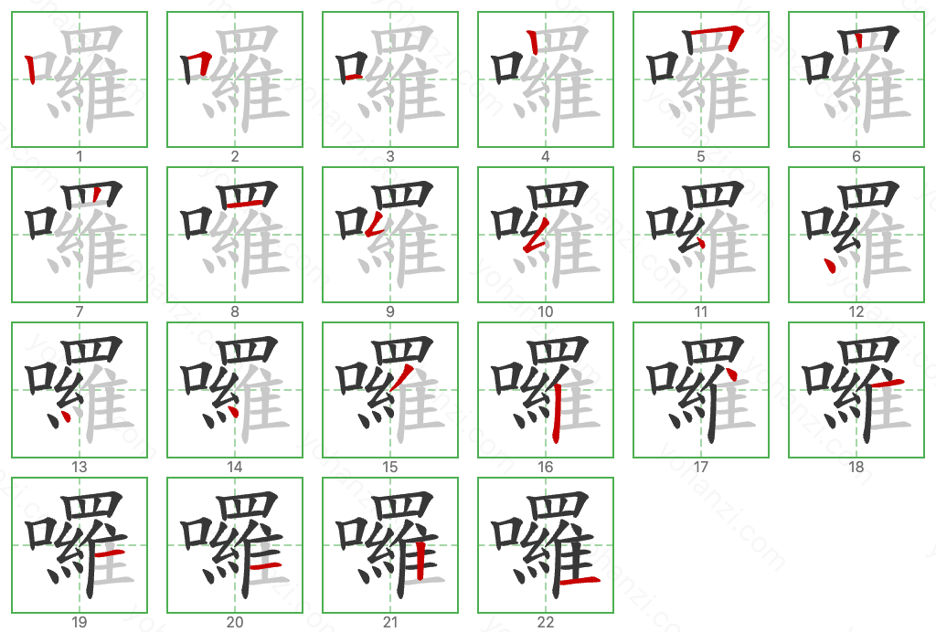 囉 Stroke Order Diagrams