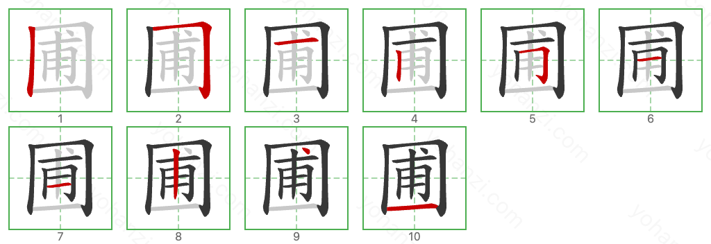 圃 Stroke Order Diagrams