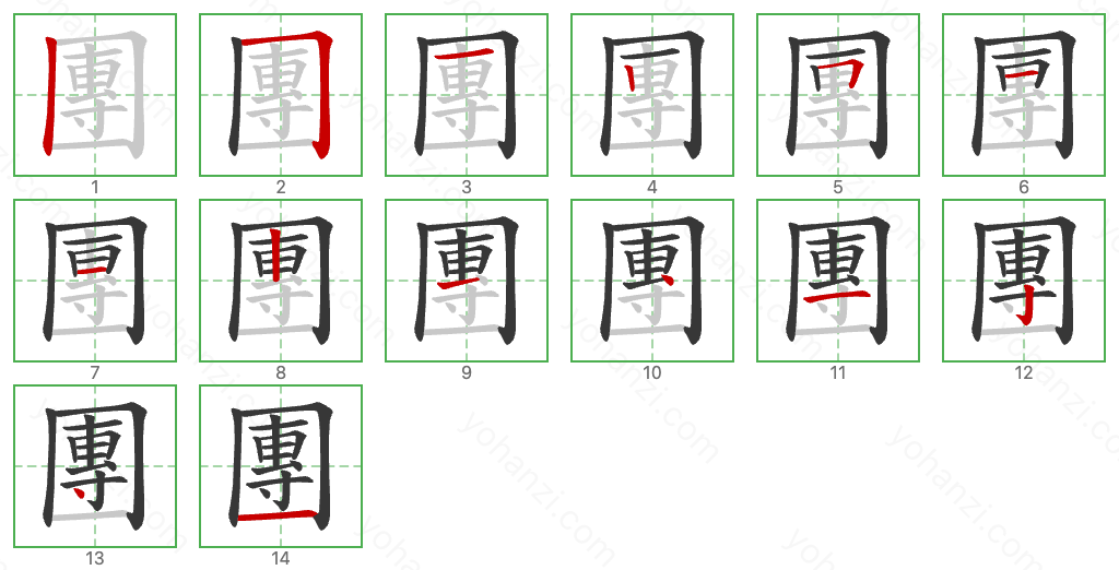 團 Stroke Order Diagrams