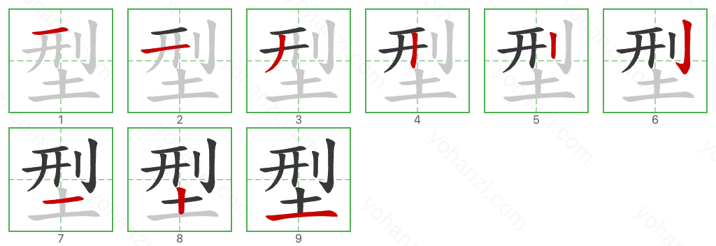 型 Stroke Order Diagrams