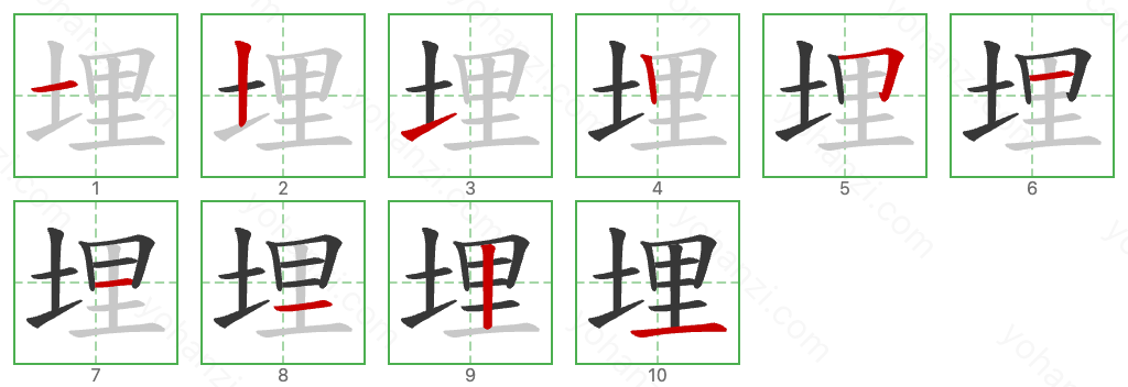 埋 Stroke Order Diagrams