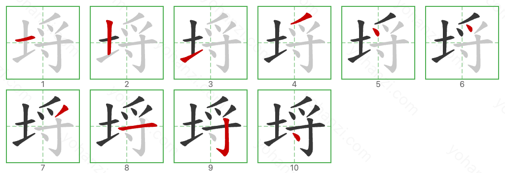 埒 Stroke Order Diagrams