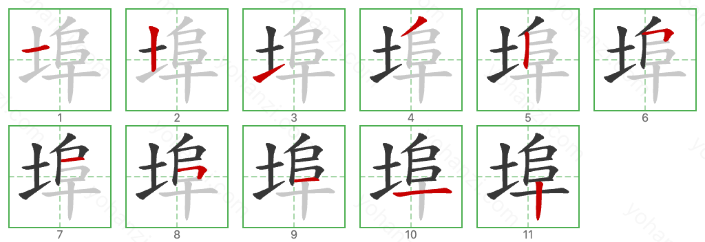 埠 Stroke Order Diagrams