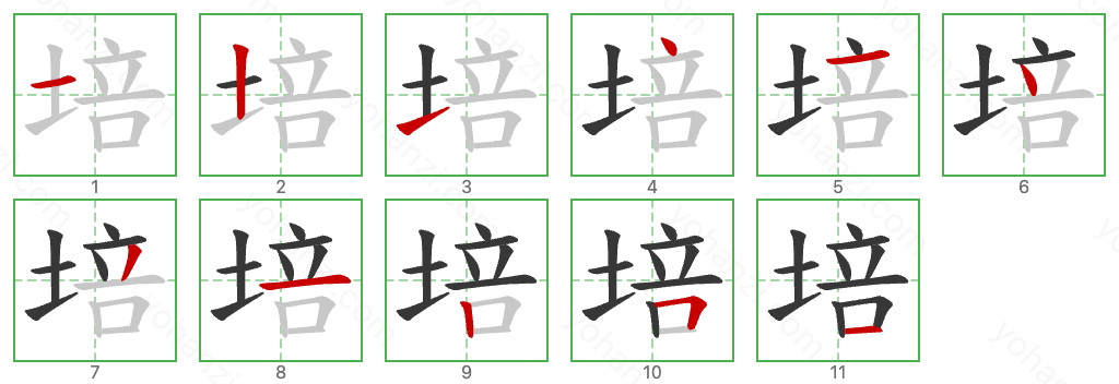 培 Stroke Order Diagrams