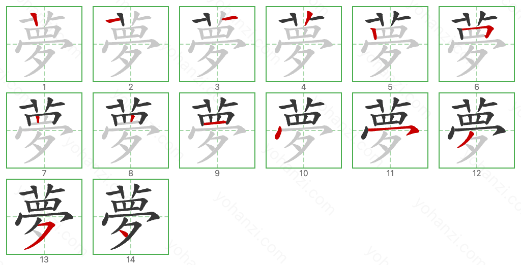 夢 Stroke Order Diagrams