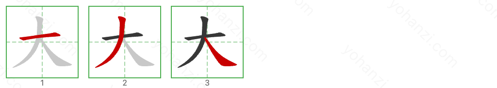 大 Stroke Order Diagrams