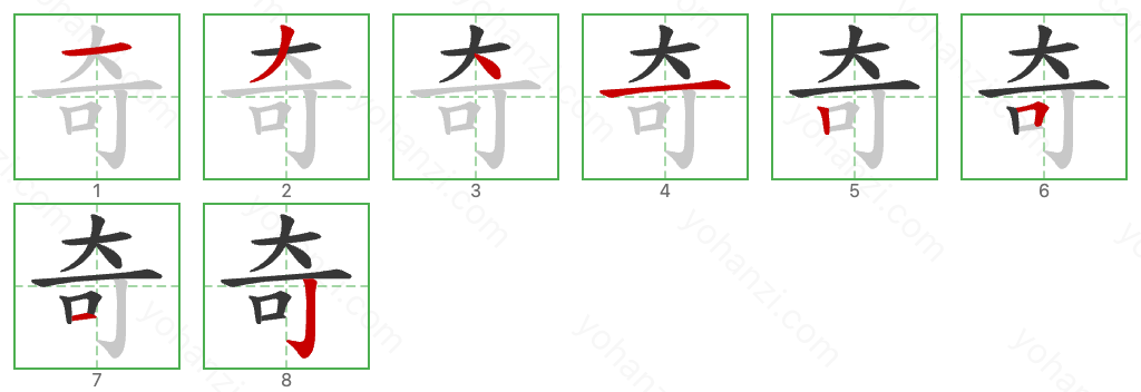 奇 Stroke Order Diagrams