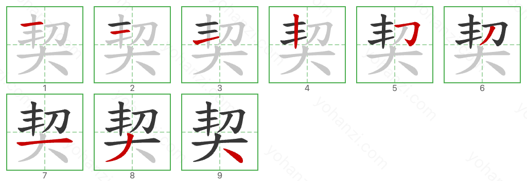 契 Stroke Order Diagrams