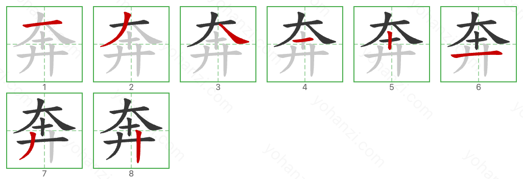 奔 Stroke Order Diagrams