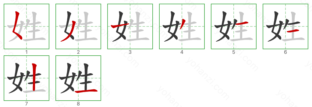 姓 Stroke Order Diagrams