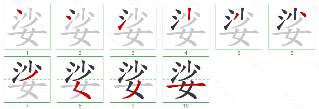 娑 Stroke Order Diagrams