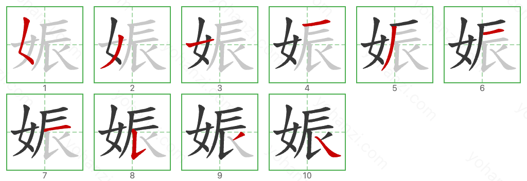 娠 Stroke Order Diagrams