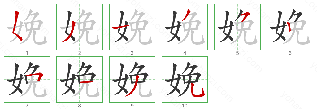 娩 Stroke Order Diagrams