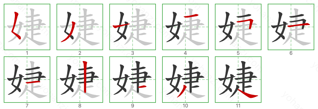 婕 Stroke Order Diagrams