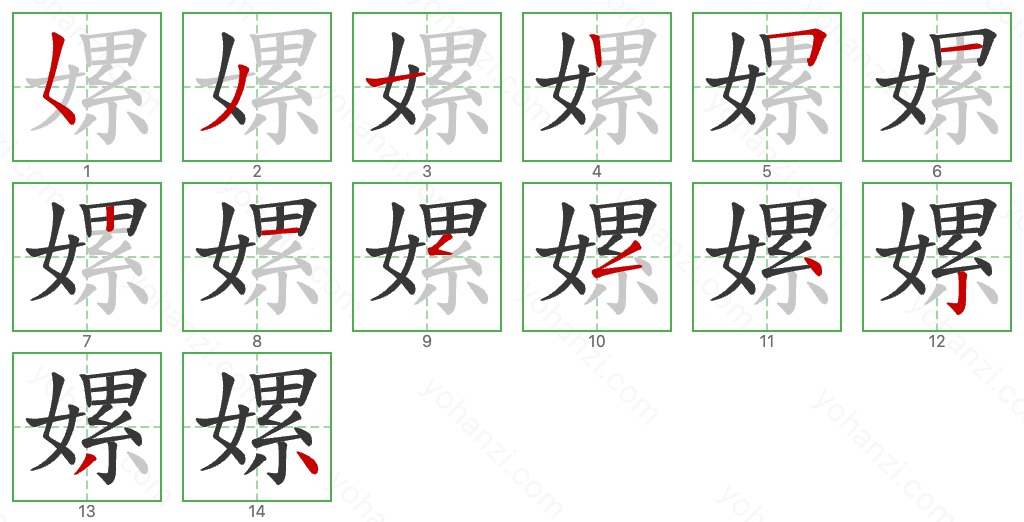 嫘 Stroke Order Diagrams