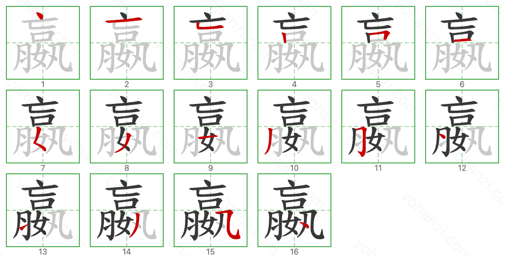 嬴 Stroke Order Diagrams