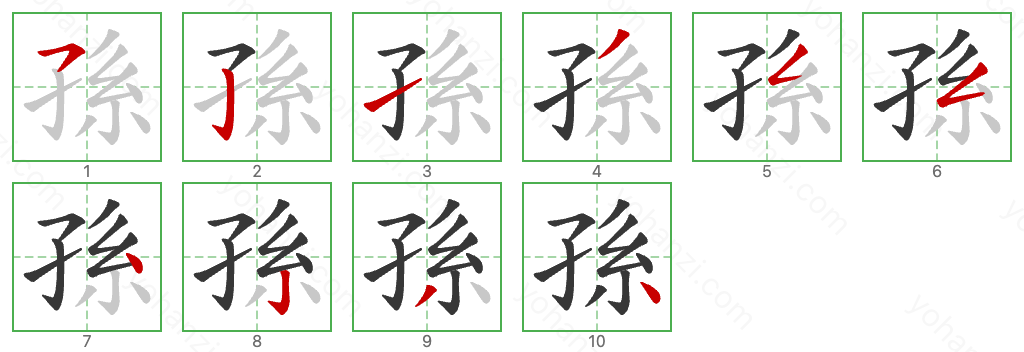 孫 Stroke Order Diagrams