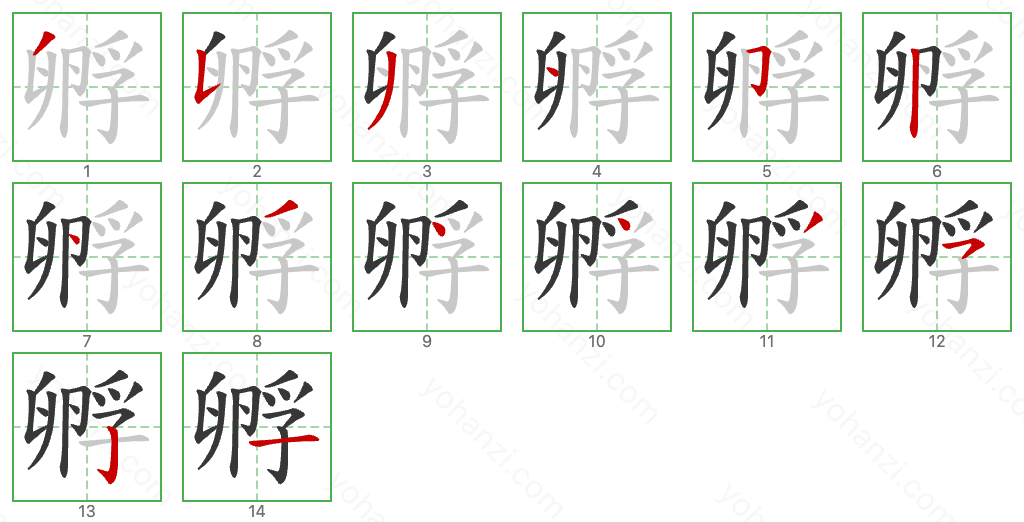 孵 Stroke Order Diagrams